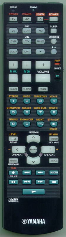 Generic HTR-5930 / HTR-5930S Remote Control For Yamaha AV Receivers – Black